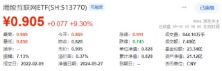 AH暴涨！2.59万亿元新纪录！牛市旗手券商ETF（512000）强势两连板，双创龙头ETF（588330）20CM涨停！