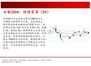 中天期货:白银持续震荡 螺纹减速震荡