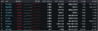 英赫优配_配资查询-正规股票配资公司