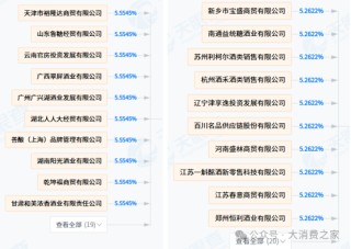 宜宾新现数家酒平台！五粮液经销商参股，前销售高管或履新任法人