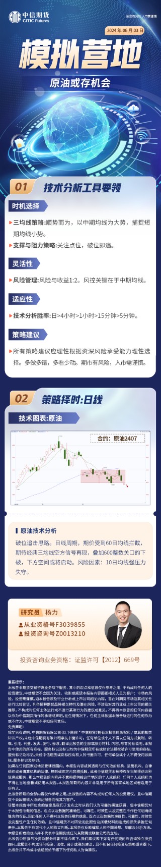 月刊[财家富配资]中信期货：原油或存机会