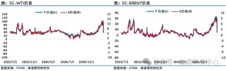 暴跌打击市场情绪 下档强支撑迎来大考验