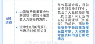 一文读懂2025年消费细分行业分析：是“宝藏”还是“风险”？