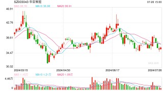 华亚智能收购冠鸿智能“待解题”：短期偿债指标偏弱 原股东疑似提前分红