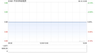 中关村科技租赁就供热配套设施与北京嘉诚热力订立融资租赁协议