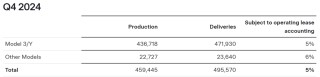深夜暴涨！一则消息，这家公司狂飙140%