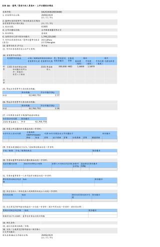 永升服务(01995.HK)获周洪斌增持30万股普通股股份，价值约47.64万港元