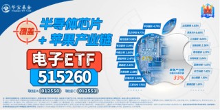 豆包助攻！深圳设立人工智能产业基金，大模型有望加速AI硬件落地，电子ETF（515260）逆市活跃