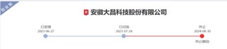 又一IPO终止，对奇瑞汽车有重大依赖