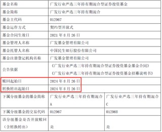 广发行业严选年期封闭基金要到期，爆亏58.27%，基金经理要被骂死！