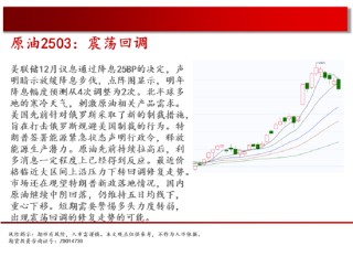 中天期货:白银持续震荡 螺纹减速震荡