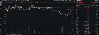 芯片突传利好！大摩唱多台积电，半导体迎“喜报潮”！领益智造近20日累涨51%，电子ETF（515260）盘中涨逾1%