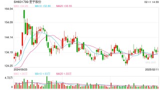 突传噩耗！百亿上市公司公告：发起人周八斤逝世 为公司董事长父亲 直接持股12.22%