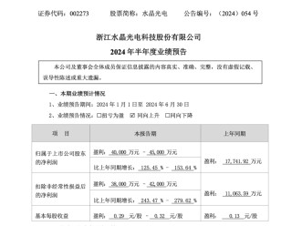 280亿巨头突发！实控人被立案并留置！