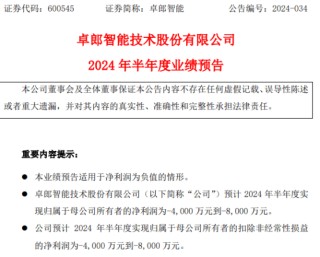 卓郎智能2024年上半年预计亏损4000万-8000万 公司持续推进降低运营成本