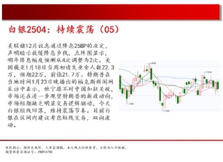 中天期货:螺纹短线偏强 玻璃大幅下挫