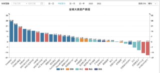 黄金太贵高攀不起，买家盯上金包银