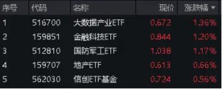 英赫优配_配资查询-正规股票配资公司