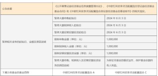 搜狐[瑶鸿配资]大逆转！超70亿元入场 资金借助ETF逢低布局