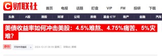 全球市场最紧张的时刻过去了？10年期美债收益率跌破4.5%
