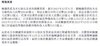 渤海银行拟转让约289.65亿元债权