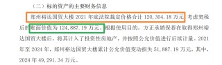 方正证券12亿元买来的裕达国贸现7.3亿元“贱卖” 背后是整合阵痛还是经营困境？