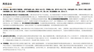 五矿期货：黄金上行驱动仍在 等待价格回调企稳