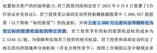 月刊:恒盛智投惊现地天板！神秘资金出手？