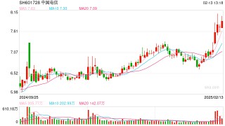 限售股解禁 2月超5000亿元释放