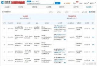 知名主持人自曝被骗，千万资产归零！最新消息