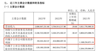8连板牛股，*ST鹏博实控人被立案