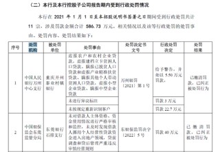 IPO长跑16年！东莞银行营收百亿，不良贷款上升3000多起未结诉讼
