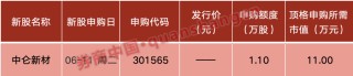 搜狐[升利配]A股重磅！工信部最新发声，芯片突传利好！周末影响一周市场的十大消息