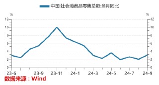 开源证券：牛回头下敢于低吸高抛