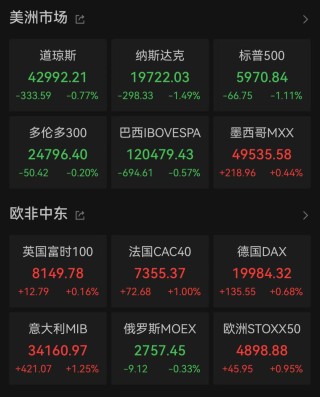 凌晨，爆发，网络安全公司INTRUSION盘中触发11次熔断！