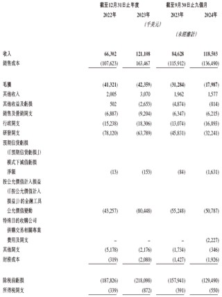Seyond图达通拟借壳SPAC香港上市 视同IPO 清科资本、中信证券、中信建投国际联席保荐