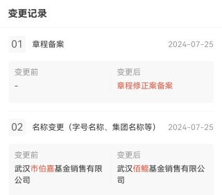 知名机构伯嘉基金，停业一年！董事长被“拉黑”3年