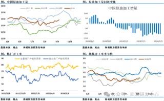 ICE基金首次成了净空头！基金持仓结构的逆转传递出一个非常强烈的看空信号