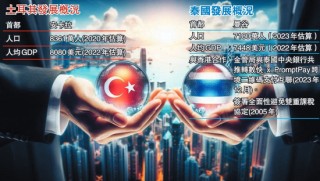 高端访问｜陈浩濂：开拓新市场，投资移民纷至沓来，香港“大时代”来了！