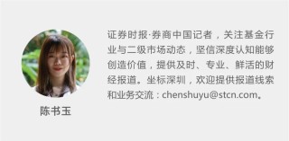 最大跌幅20%！微盘股"危机"再现，后市怎么看？