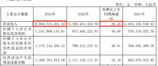 现场直击！百亿巨头上海家化换帅，回应来了！