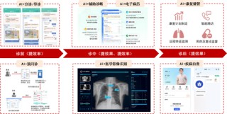 中信证券：DeepSeek 当前AI产业链投资催化剂