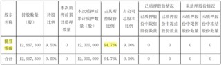 监事向董事长宣战，董监高乱作一团 ！华菱精工内斗升级：3000万订单牵出假央企？实控人玩丢控制权
