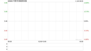 华新手袋国际控股将于2025年1月17日派发特别股息每股0.01港元