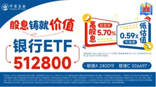 银行叕走强，国有五大行齐发力，银行ETF（512800）8月以来斩获第5个历史新高！