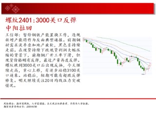 中天期货:玻璃继续下跌 棕榈短线维持震荡