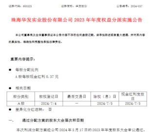 华发股份：资本市场助力高质量发展，累计78亿分红回馈股东！