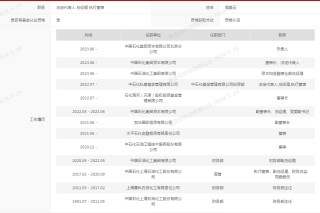 第一财经:千合资本中石化、一汽大动作！旗下私募基金相继备案登记