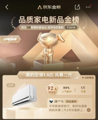 动态[佳禾配资]年中开门红销量第一！美的空调以科技引领舒适生活