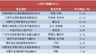 金牛网-网上配资_配资服务_十大可靠的配资公司